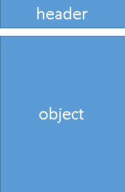 object_hader_1